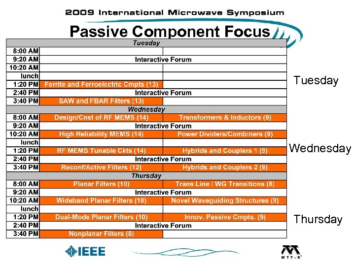 Passive Component Focus Tuesday Wednesday Thursday 