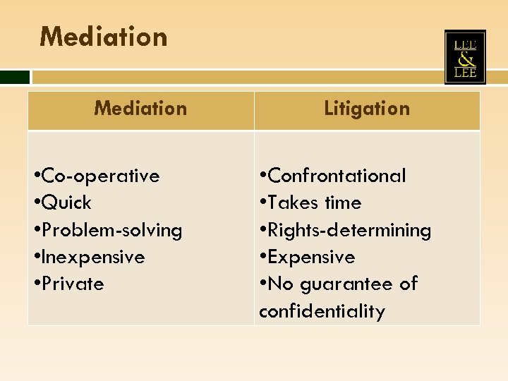 Mediation • Co-operative • Quick • Problem-solving • Inexpensive • Private Litigation • Confrontational