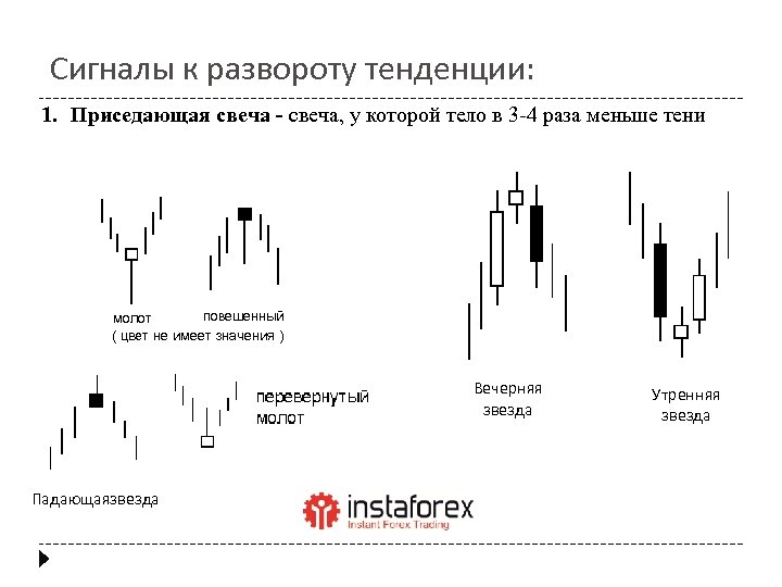 Сигнал разворота. Японские свечи разворотные сигналы таблица. Сигналы разворота тренда японские свечи. Фигуры разворота тренда японские свечи. Свечные модели разворота тренда таблица.