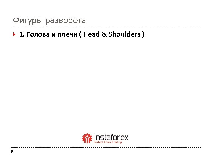 Фигуры разворота 1. Голова и плечи ( Head & Shoulders ) 