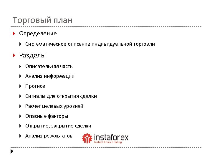 Торговый план Определение Систематическое описание индивидуальной торговли Разделы Описательная часть Анализ информации Прогноз Сигналы