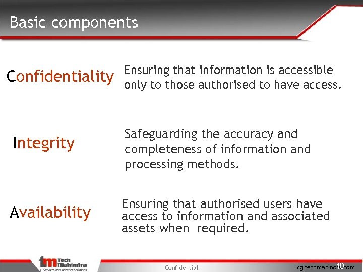 Basic components Confidentiality Integrity Availability Ensuring that information is accessible only to those authorised