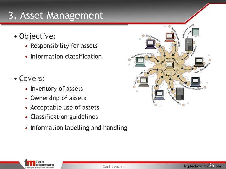 3. Asset Management • Objective: • Responsibility for assets • Information classification • Covers: