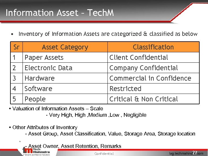 Information Asset – Tech. M • Inventory of Information Assets are categorized & classified