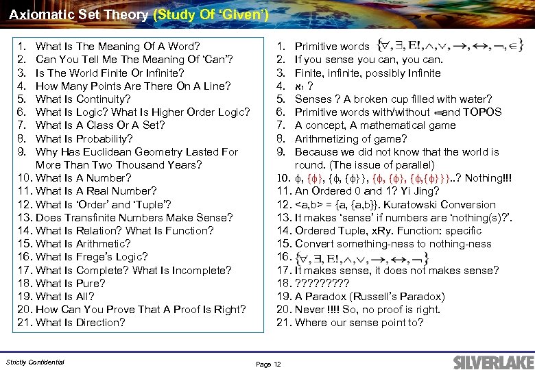 Axiomatic Set Theory (Study Of ‘Given’) 1. 2. 3. 4. 5. 6. 7. 8.