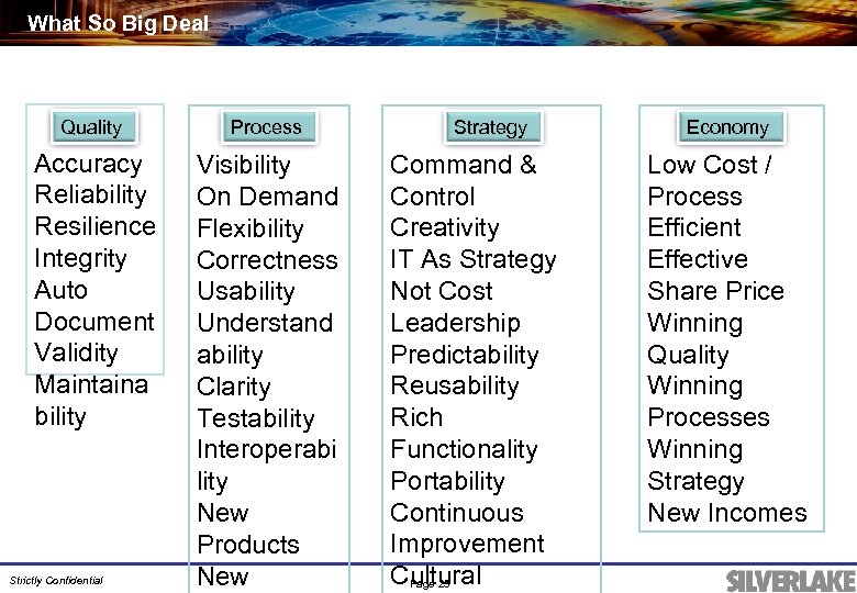 What So Big Deal Quality Process Accuracy Reliability Resilience Integrity Auto Document Validity Maintaina