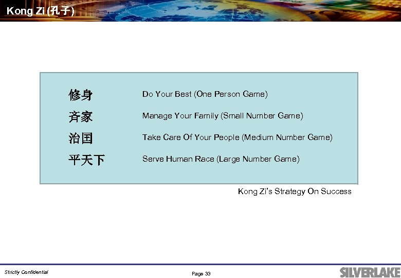 Kong Zi (孔子) 修身 Do Your Best (One Person Game) 斉家 Manage Your Family
