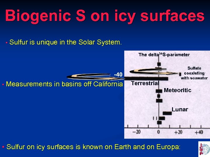Biogenic S on icy surfaces • Sulfur is unique in the Solar System. The