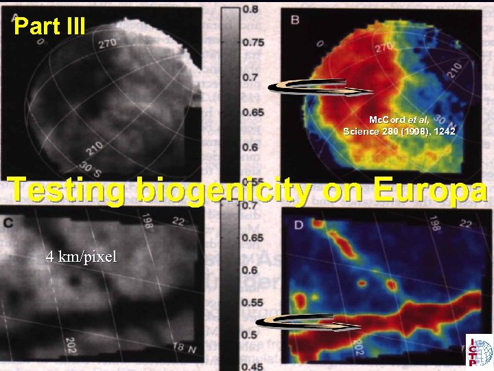 Part III Mc. Cord et al, Science 280 (1998), 1242 Testing biogenicity on Europa