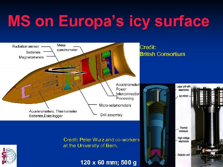MS on Europa’s icy surface Credit: British Consortium Credit: Peter Wurz and co-workers at