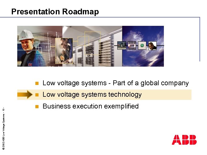 Presentation Roadmap Low voltage systems - Part of a global company n © 2002