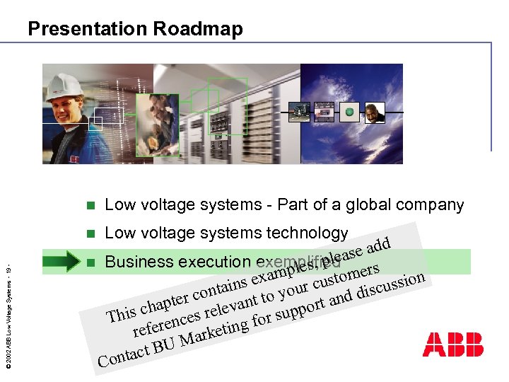 Presentation Roadmap n Low voltage systems technology d se ad n Business execution exemplified