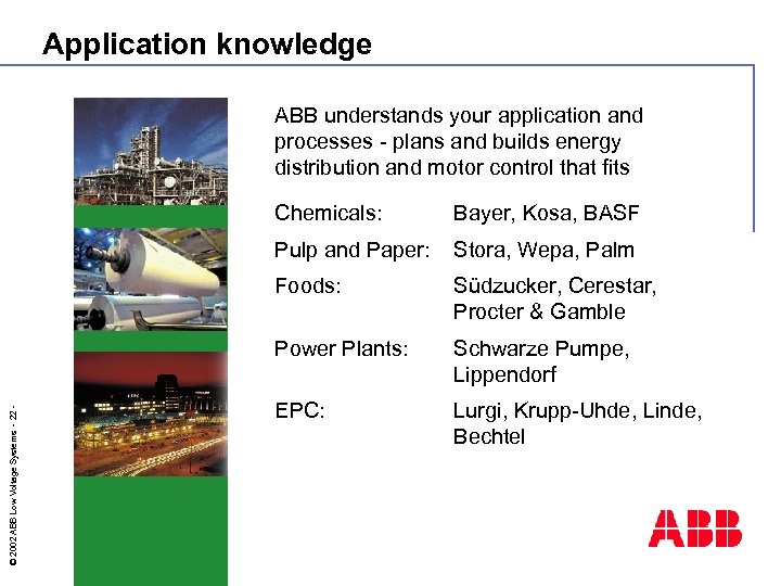 Application knowledge ABB understands your application and processes - plans and builds energy distribution