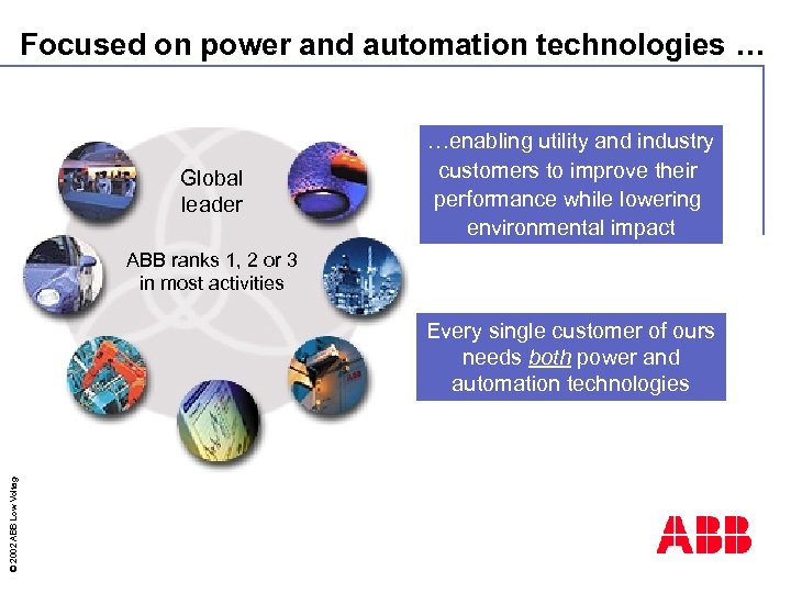 Focused on power and automation technologies … Global leader …enabling utility and industry customers