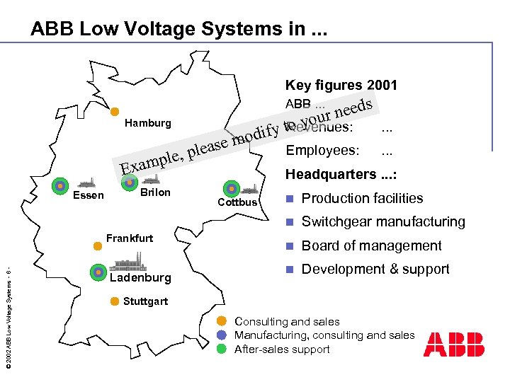 ABB Low Voltage Systems in. . . Key figures 2001 needs your o Revenues: