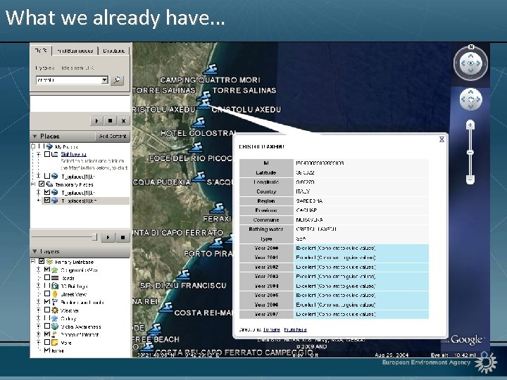 What we already have… 