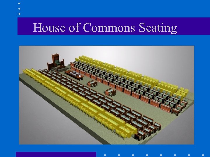 House of Commons Seating 