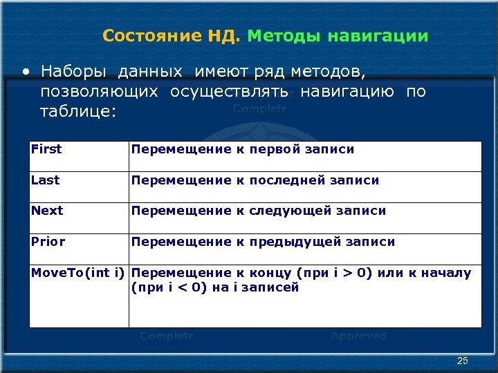 Состояние НД. Методы навигации • Наборы данных имеют ряд методов, позволяющих осуществлять навигацию по