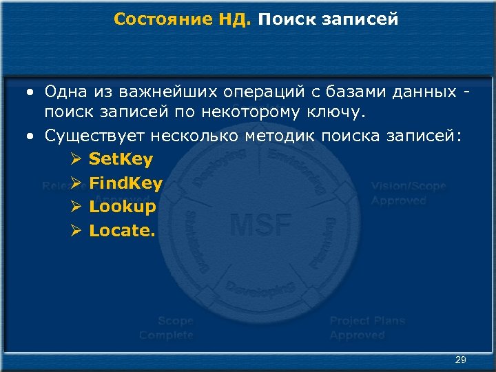 Состояние НД. Поиск записей • Одна из важнейших операций с базами данных - поиск