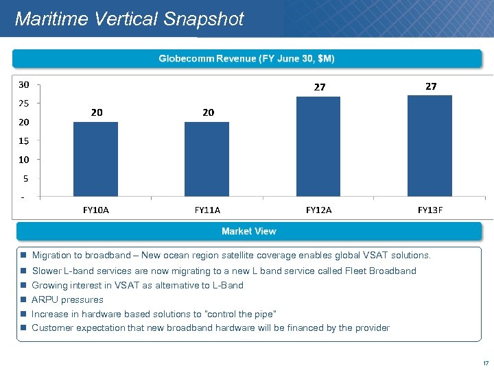 Maritime Vertical Snapshot Migration to broadband – New ocean region satellite coverage enables global
