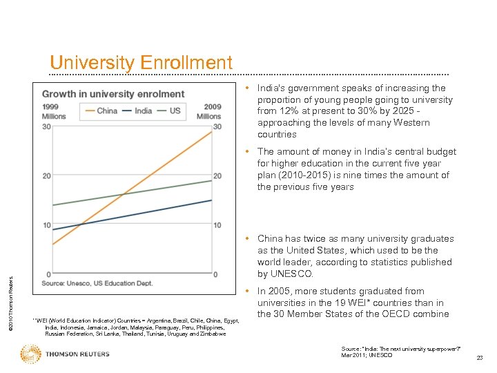 University Enrollment • India's government speaks of increasing the proportion of young people going