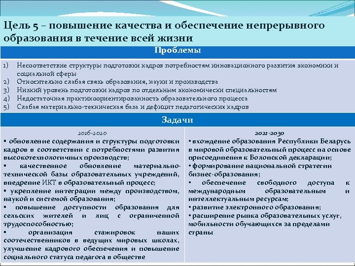 Цель 5 – повышение качества и обеспечение непрерывного образования в течение всей жизни Проблемы