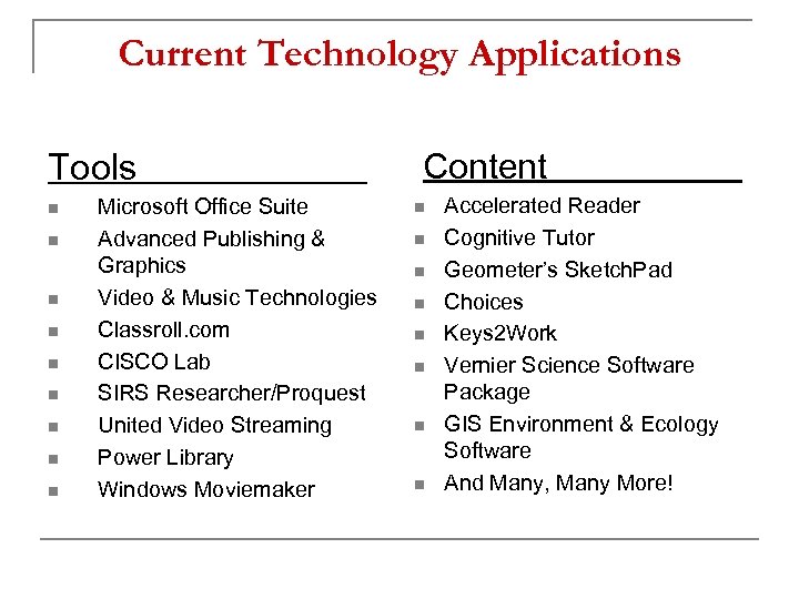 Current Technology Applications Tools n n n n n Microsoft Office Suite Advanced Publishing