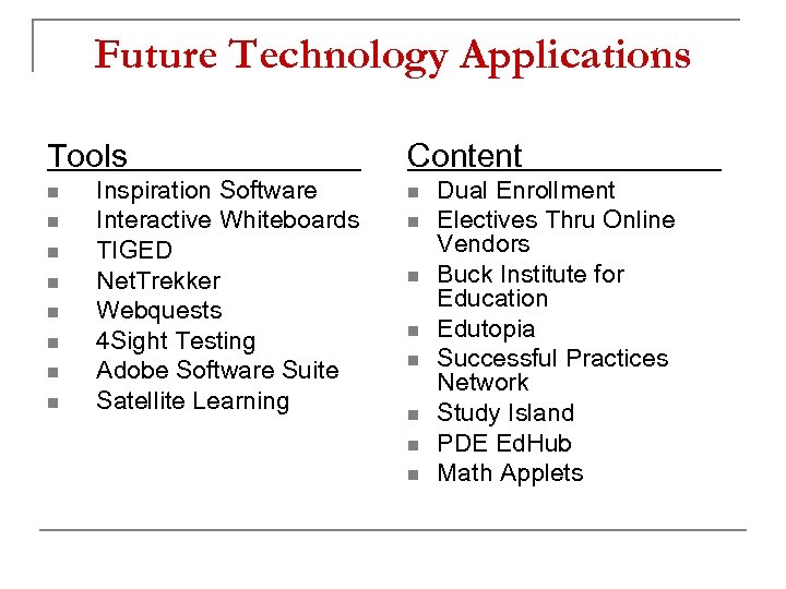 Future Technology Applications Tools n n n n Inspiration Software Interactive Whiteboards TIGED Net.