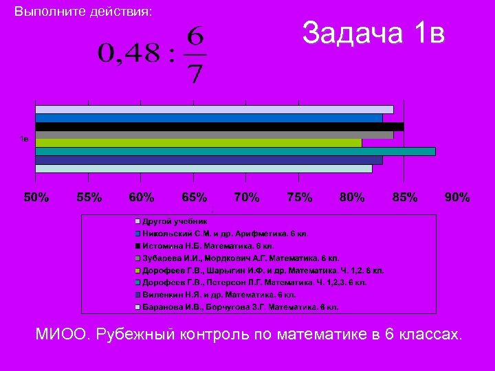 Выполните действия: Задача 1 в ; МИОО. Рубежный контроль по математике в 6 классах.