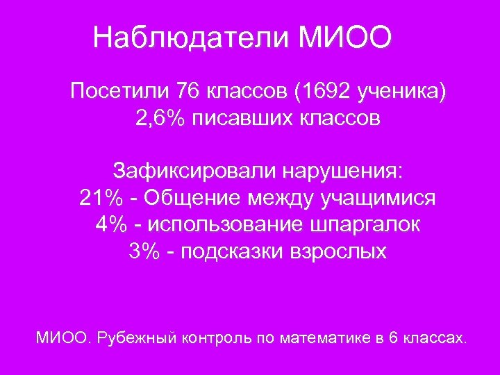Наблюдатели МИОО Посетили 76 классов (1692 ученика) 2, 6% писавших классов Зафиксировали нарушения: 21%