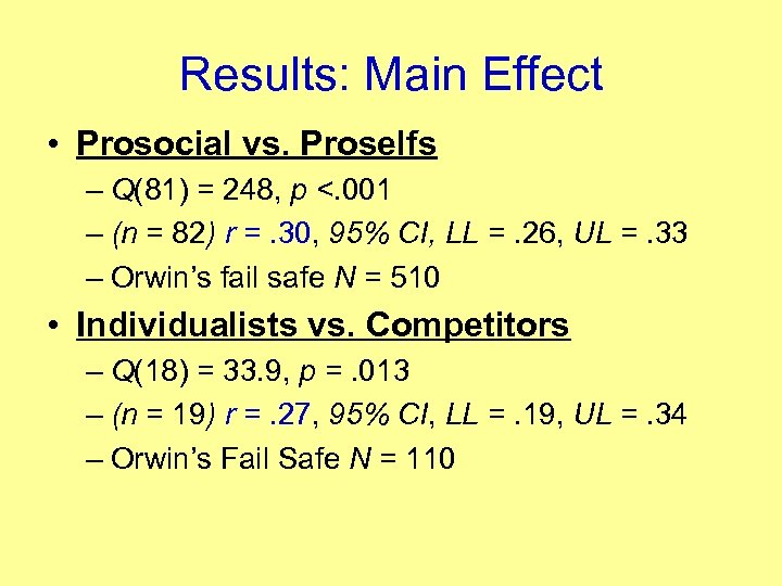 Results: Main Effect • Prosocial vs. Proselfs – Q(81) = 248, p <. 001