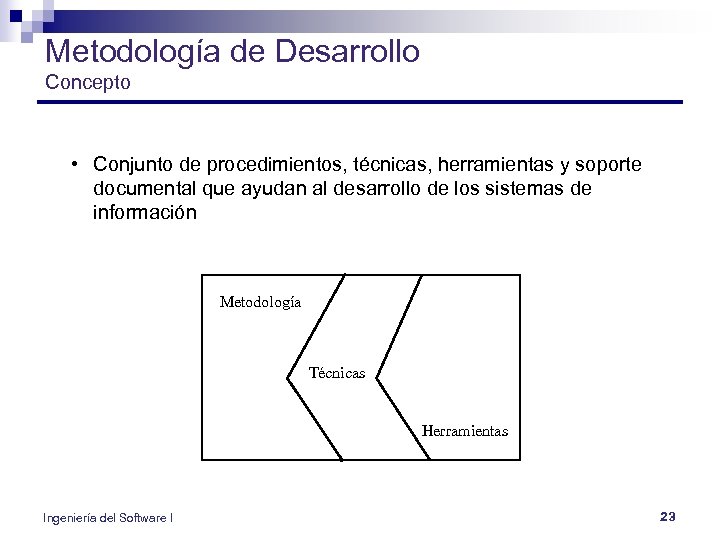 Metodología de Desarrollo Concepto • Conjunto de procedimientos, técnicas, herramientas y soporte documental que