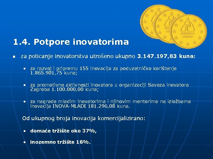 1. 4. Potpore inovatorima n za poticanje inovatorstva utrošeno ukupno 3. 147. 197, 83