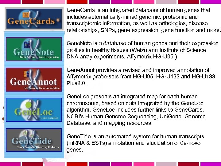 Gene. Cards is an integrated database of human genes that includes automatically-mined genomic, proteomic