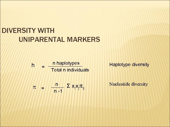 DIVERSITY WITH UNIPARENTAL MARKERS h = p = n haplotypes Total n individuals n