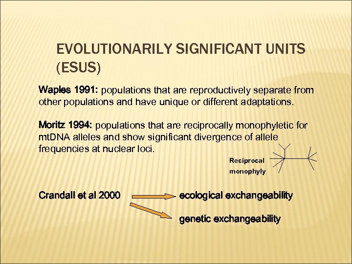 EVOLUTIONARILY SIGNIFICANT UNITS (ESUS) Waples 1991: populations that are reproductively separate from other populations