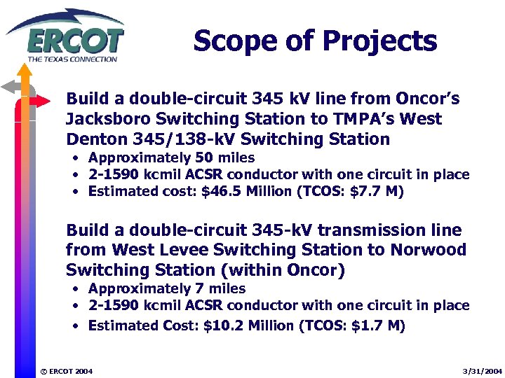 Scope of Projects Build a double-circuit 345 k. V line from Oncor’s Jacksboro Switching