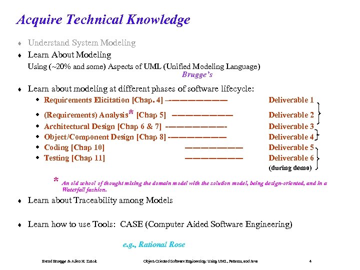 Acquire Technical Knowledge ¨ ¨ Understand System Modeling Learn About Modeling Using (~20% and