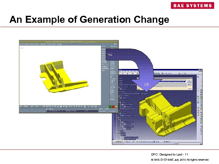 An Example of Generation Change DPC: Designed to Last - 11 BAE SYSTEMS July