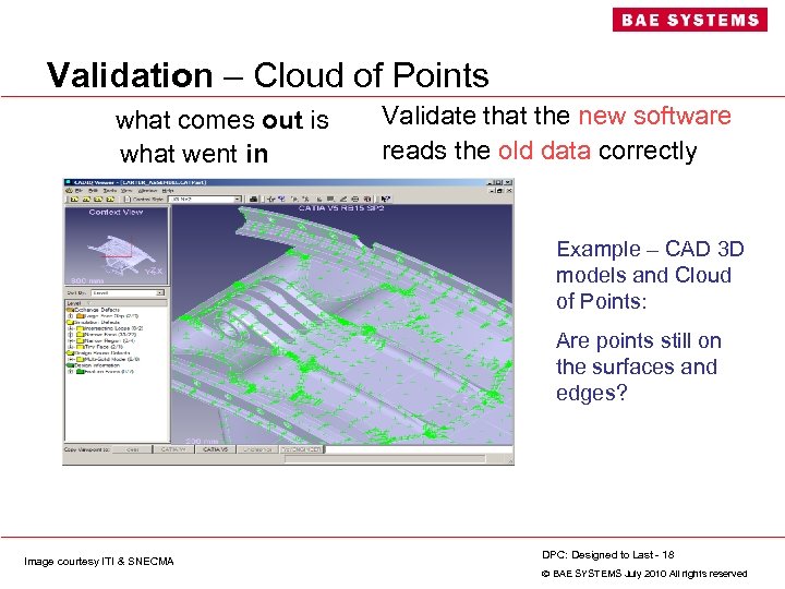 Validation – Cloud of Points what comes out is what went in Validate that