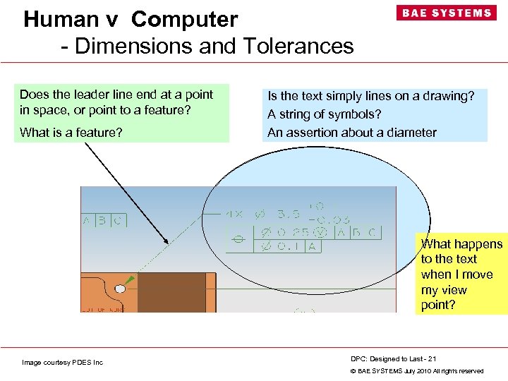 Human v Computer - Dimensions and Tolerances Does the leader line end at a