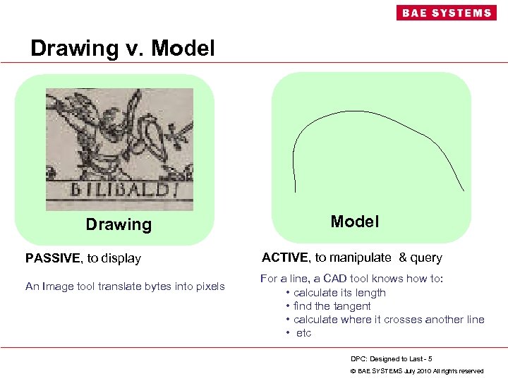 Drawing v. Model Drawing PASSIVE, to display An Image tool translate bytes into pixels