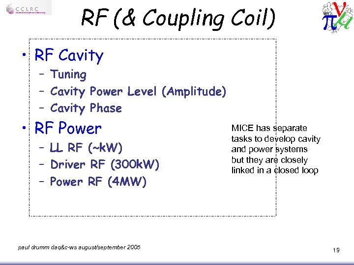 RF (& Coupling Coil) • RF Cavity – Tuning – Cavity Power Level (Amplitude)