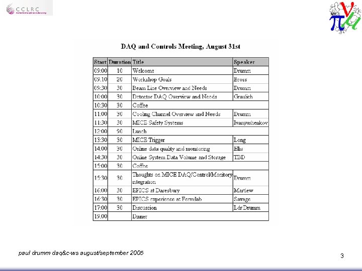 paul drumm daq&c-ws august/september 2005 3 