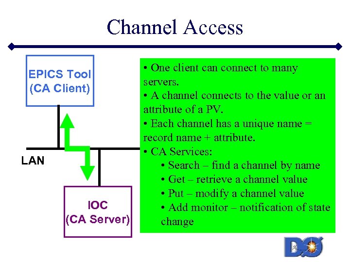 Channel Access EPICS Tool (CA Client) LAN IOC (CA Server) • One client can