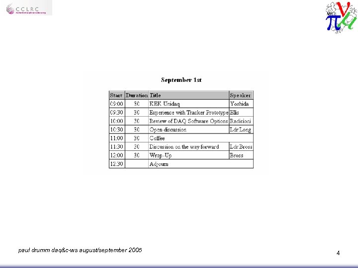 paul drumm daq&c-ws august/september 2005 4 
