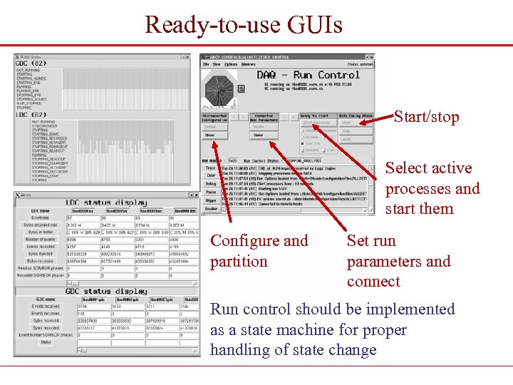 Ready-to-use GUIs Start/stop Select active processes and start them Configure and partition Set run