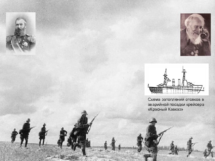 Схема затопления отсеков в аварийной посадки крейсера «Красный Кавказ» 