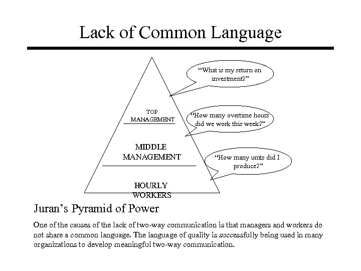 Lack of Common Language “What is my return on investment? ” TOP MANAGEMENT MIDDLE