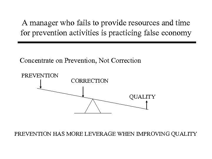 A manager who fails to provide resources and time for prevention activities is practicing